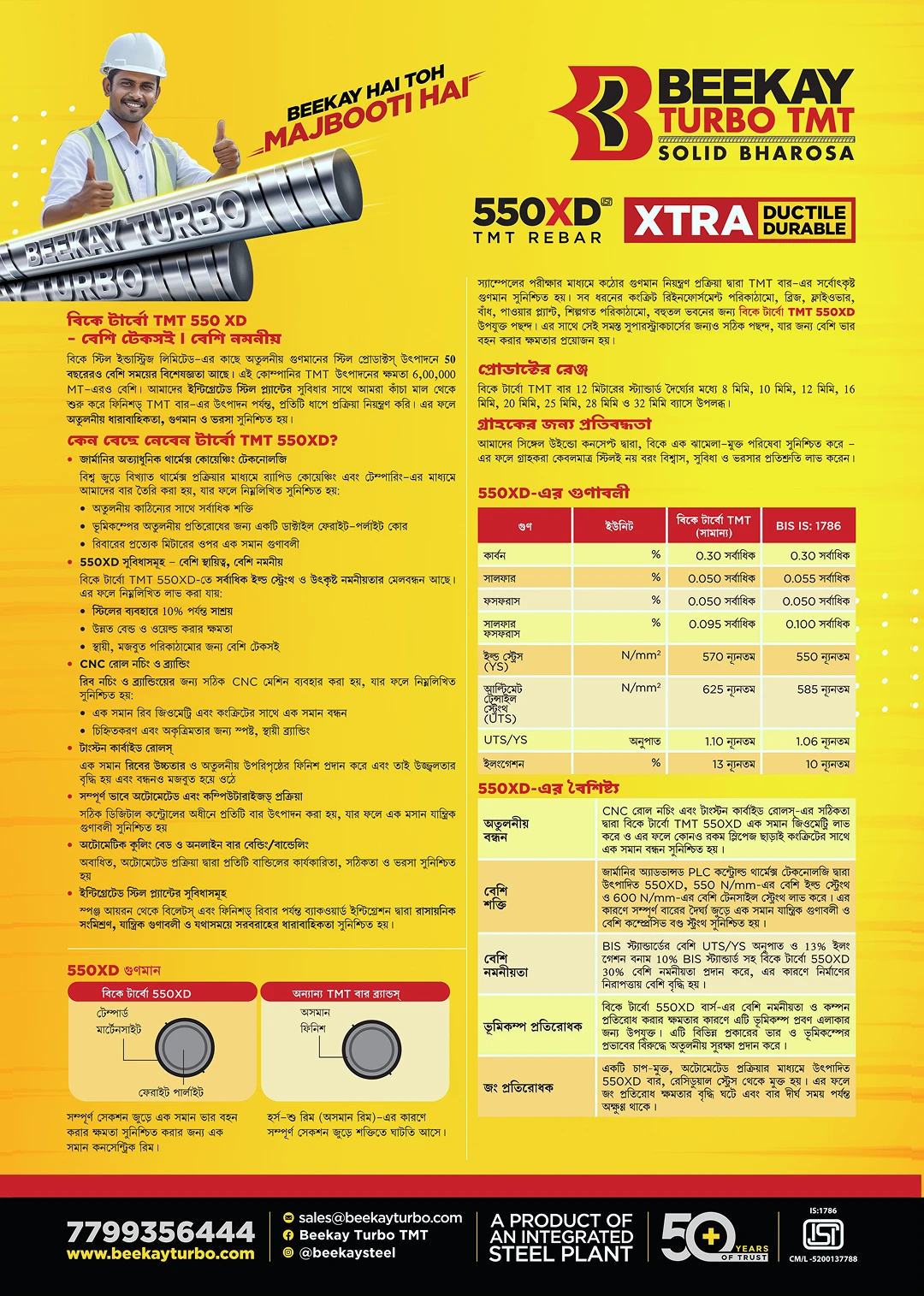 Beekay Leaflet Bengali