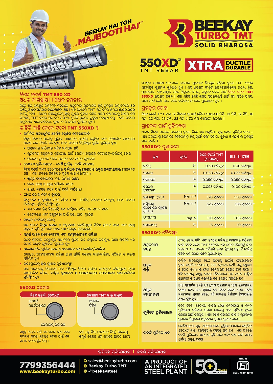 Beekay Leaflet Odia