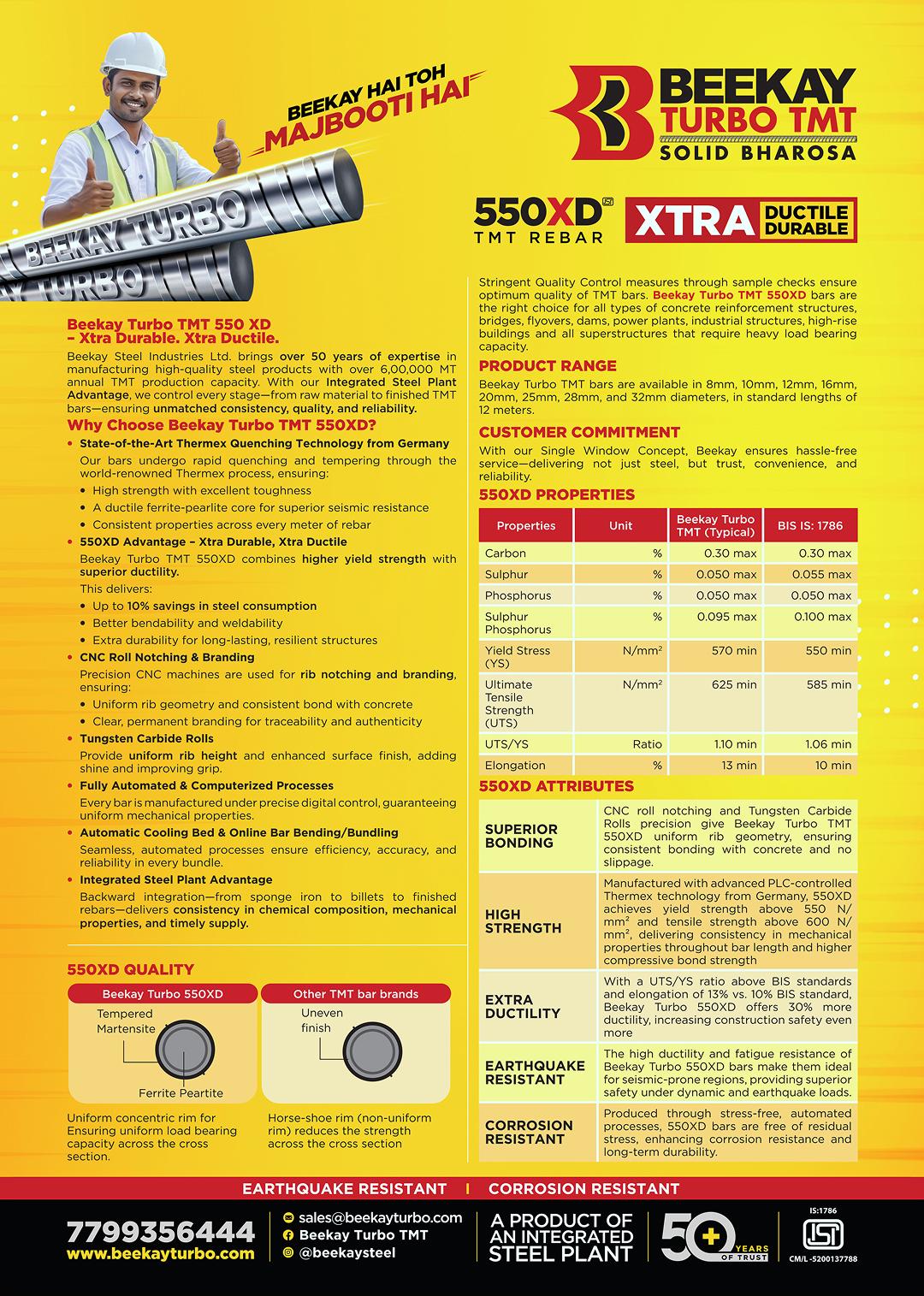 Beekay Leaflet English