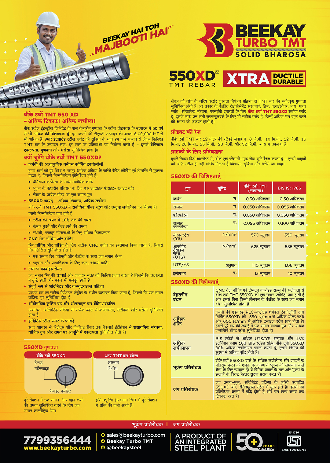 Beekay Leaflet Hindi