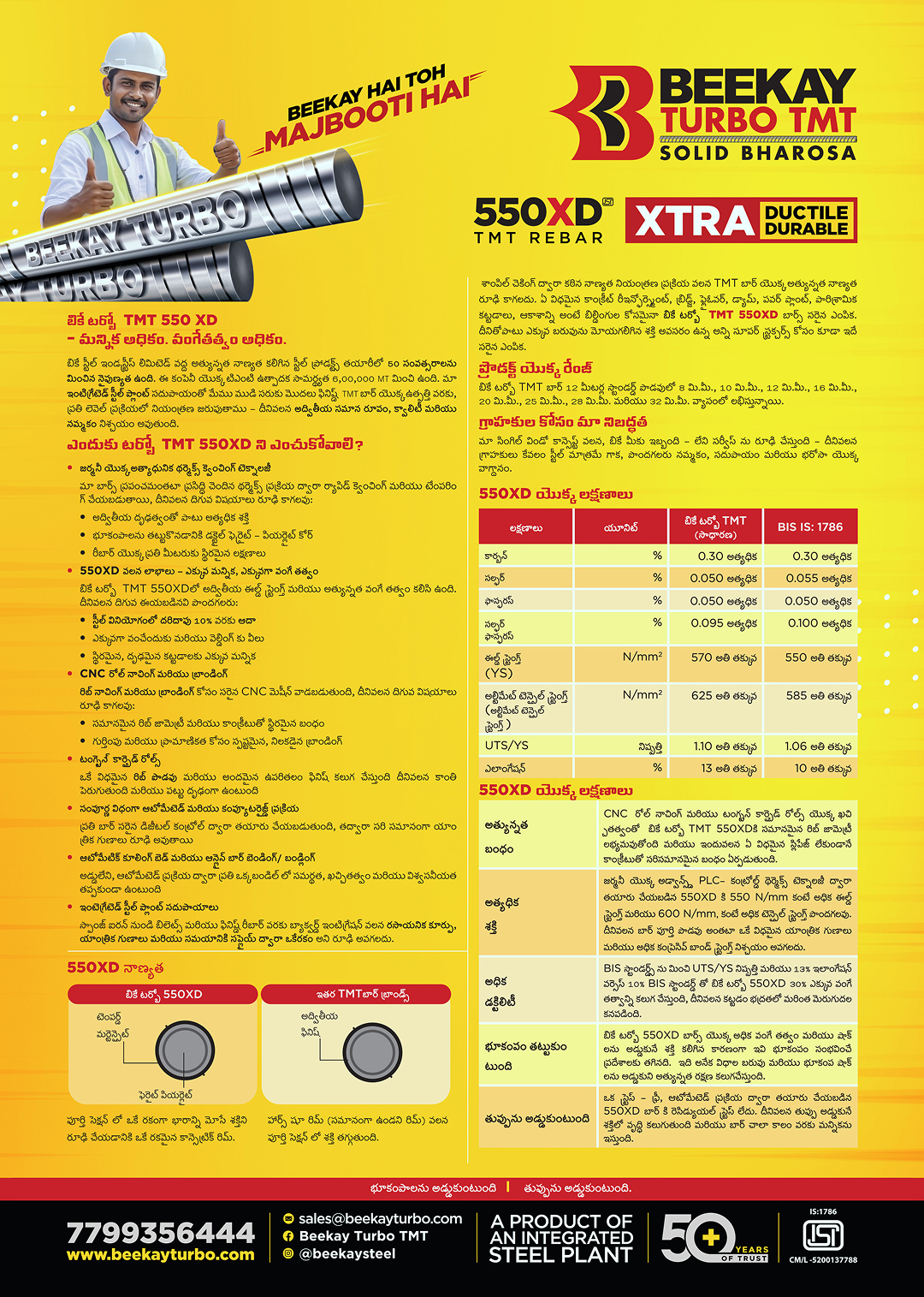 Beekay Leaflet Telugu